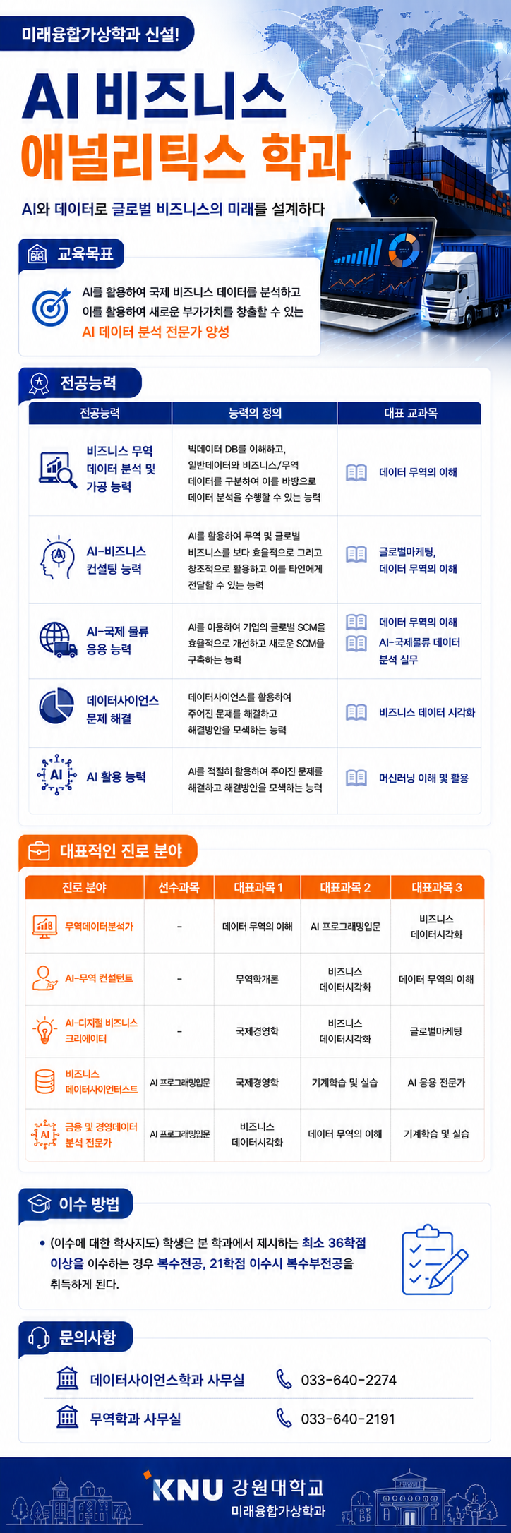 AI비즈니스애널리틱스